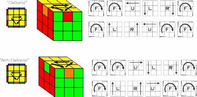 Algorithm Example Diagram